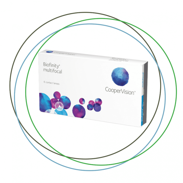 Biofinity Multifocal 6 Pack - Eye Online | Biofinity Contact Lenses