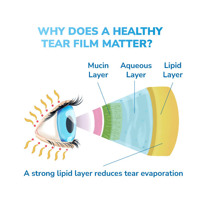 Optase Moist Heat Mask Eye Online