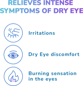 Relieves intense symptoms of dry eye