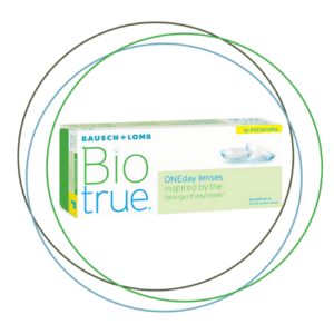 B&L Biotrue One day for Presbyophia with Eye-Online 3 colour rings