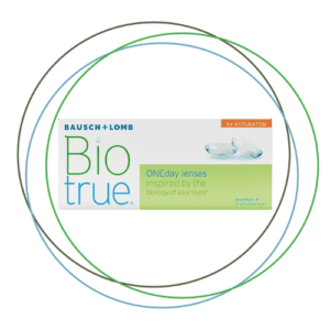 B&L Biotrue One day for astigmatism with Eye-Online 3 colour rings