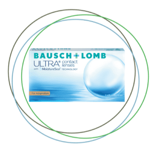 B&L ULTRA FOR ASTIGMATISM 6 PACK