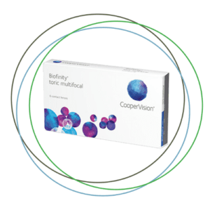 Eye-online Biofinity Toric Multifocal 3 Pack