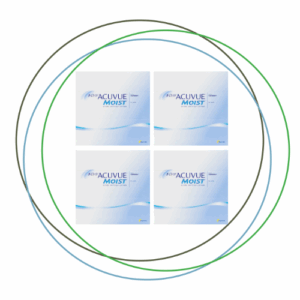 1 Day Acuvue Moist promo 4 x 90 packs