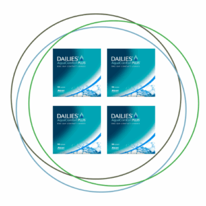 Dailies Aquacomfort Plus promo 4 x 90 packs