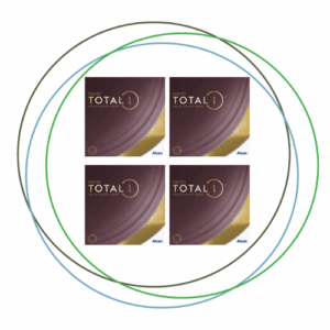 Total 1 promo 4 x 90 packs