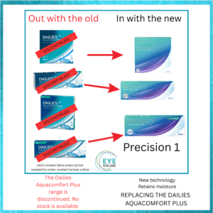 Dailies Aquacomfort Plus In with the new