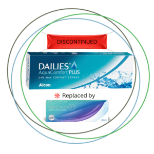Dailies Aquacomfort Plus Spherical 30 pack Discontinued 2026