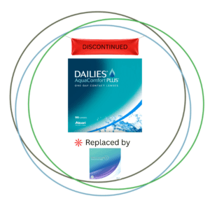 Dailies Aquacomfort Plus Spherical 90 Pack Discontinued 2026