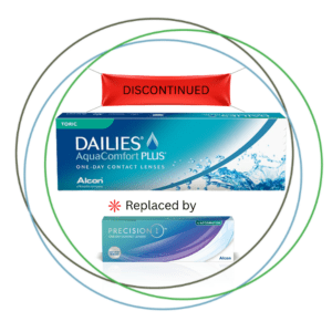 Dailies Aquacomfort Plus Toric 30 pack Discontinued 2026